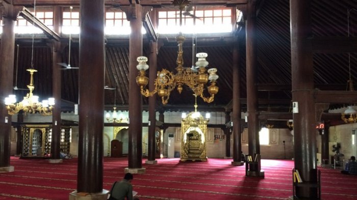 Lokasi Masjid Gedhe Kauman